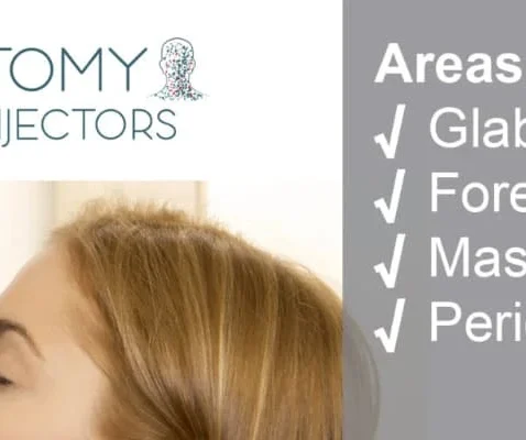 AFI - 2.1 Foundation Anti-Wrinkle Injections